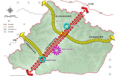 旅游规划